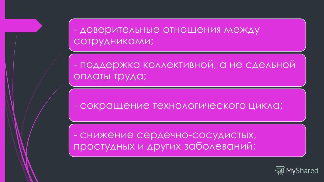 Механизм доверительных отношений Механизм доверительных отношений
