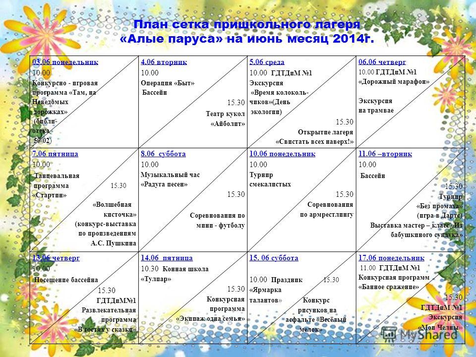 Конкурс программ пришкольных лагерей Конкурс программ пришкольных лагерей