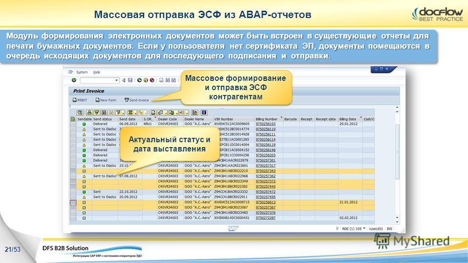 Классы сетей. Маски подсетей Дневник сетевого специалиста Зуд кожи при обгорании