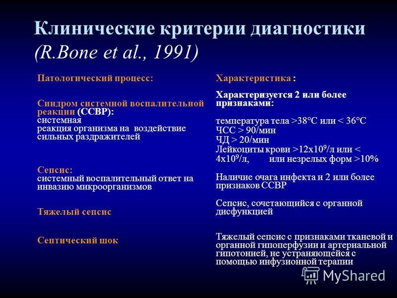 Курсовая На Тему Сепсис Курсовая На Тему Сепсис
