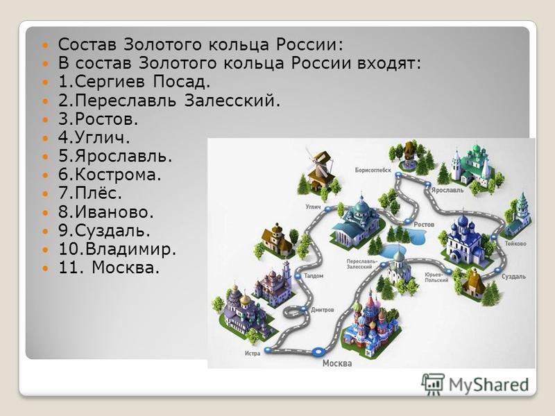Итоговый проект золотое кольцо россии Состав золотого кольца россии Rome-Tour.ru