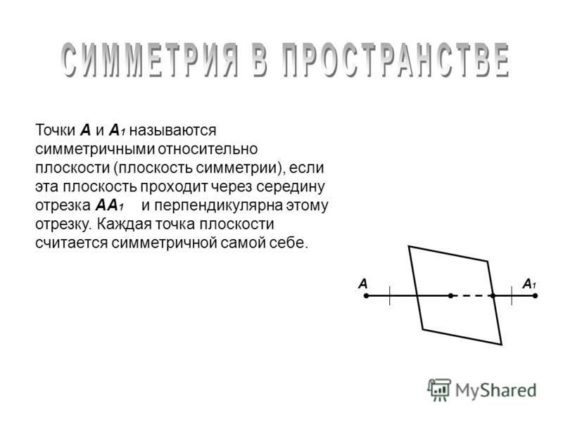 Точки А и А 1 называются симметричными относительно плоскости (плоскость симметрии), если эта плоскость проходит через середину отрезка АА 1 и перпендикулярна этому отрезку. Каждая точка плоскости считается симметричной самой себе. АА1А1
