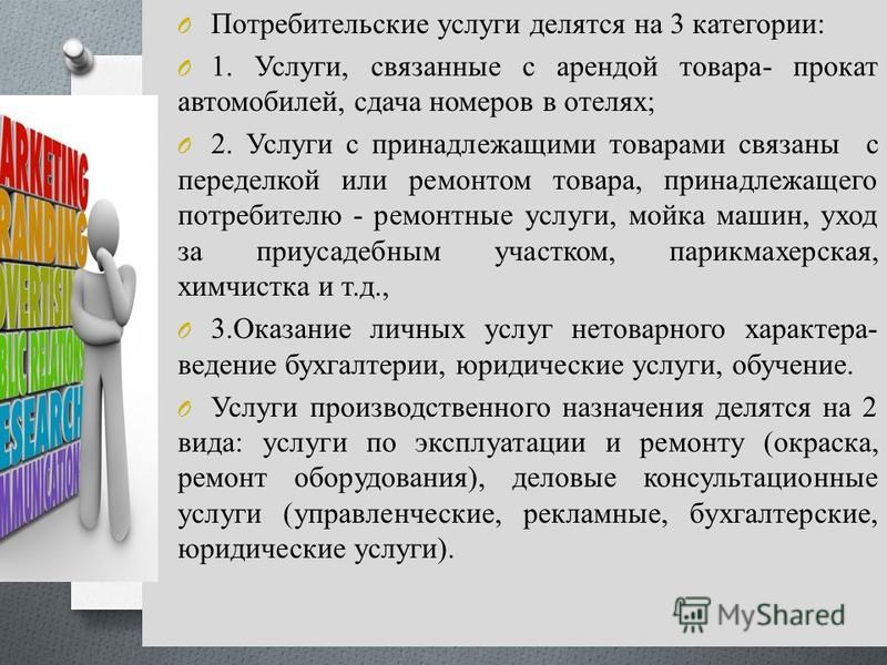 Все что связано с арендой Все что связано с арендой