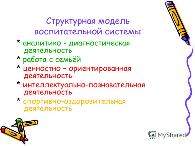 Самопрезентация класса на конкурс класс года Самопрезентация класса на конкурс класс года