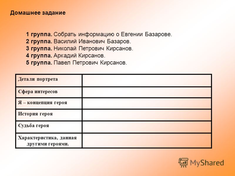 Николай Петрович Кирсанов Концепция Героя Николай Петрович Кирсанов Концепция Героя
