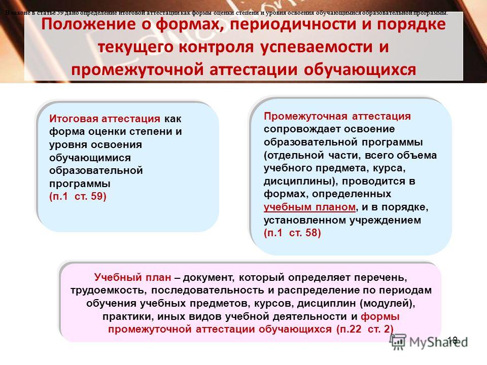 приказ министерства образования 1015 от 30.08.2013