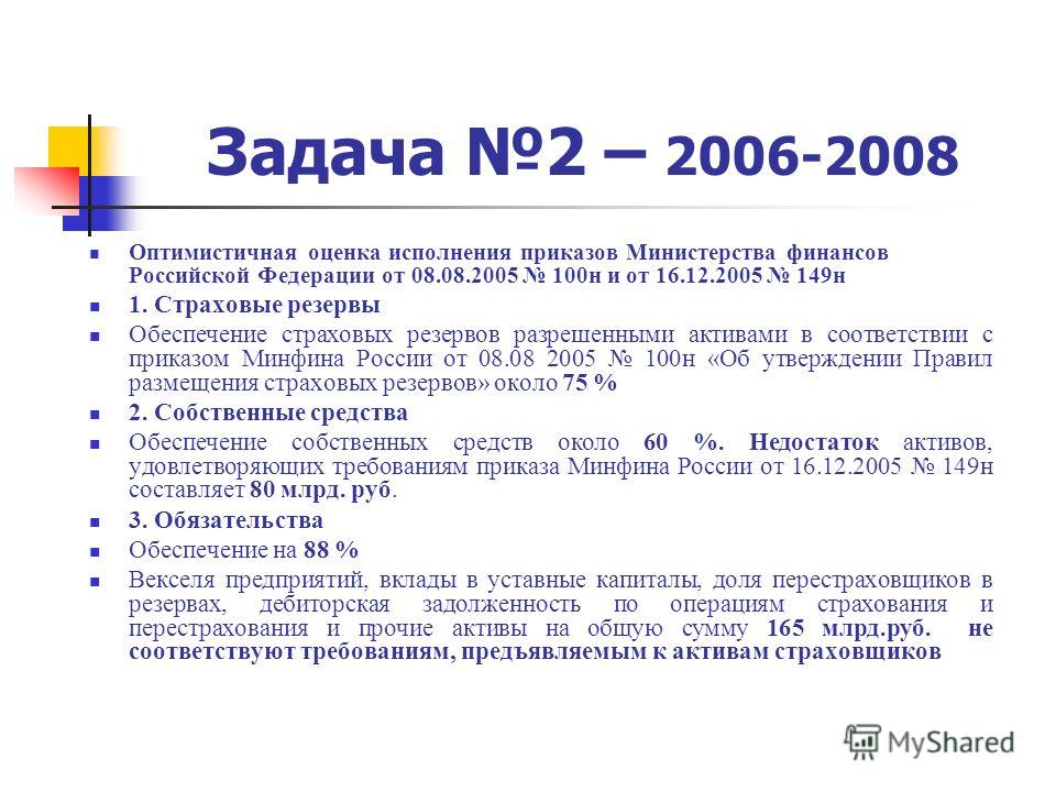 минфина №100н приказ