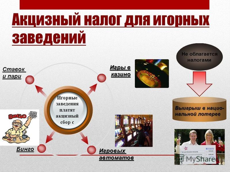 Как облагается налогами рукоделие Как облагается налогами рукоделие