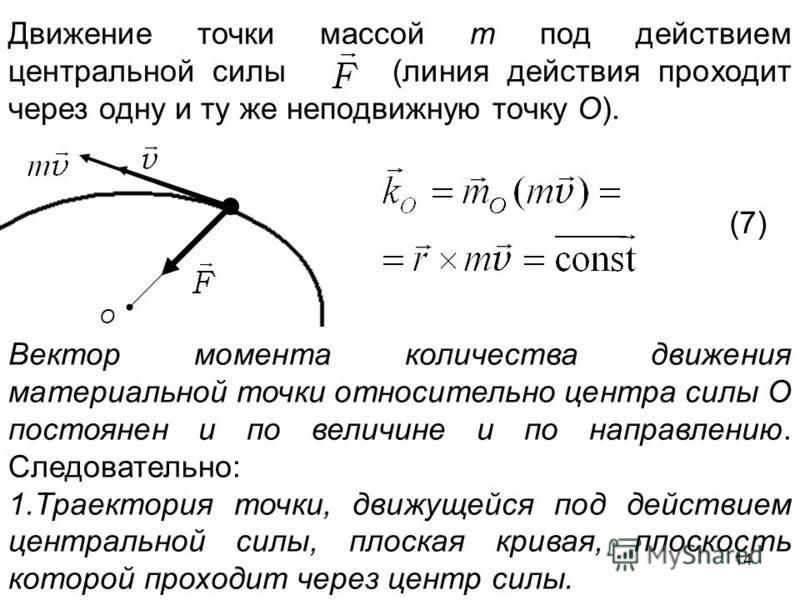 Ответы: Точка совершает одновременно два гармонических колебания, происходящих п