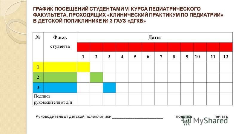 Горячее питание