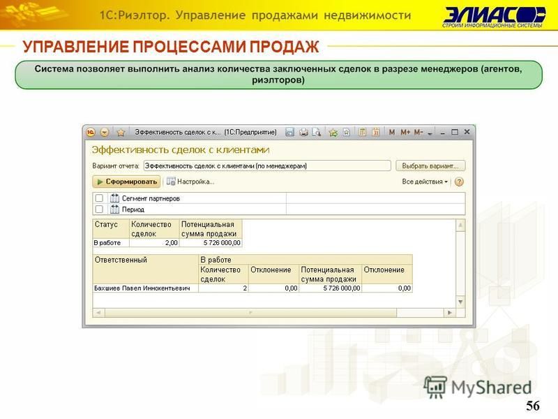 1С РИЭЛТОР УПРАВЛЕНИЕ ПРОДАЖАМИ НЕДВИЖИМОСТИ СКАЧАТЬ БЕСПЛАТНО 1С РИЭЛТОР УПРАВЛЕНИЕ ПРОДАЖАМИ НЕДВИЖИМОСТИ СКАЧАТЬ БЕСПЛАТНО