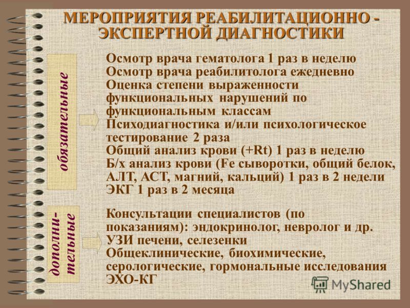 МЕРОПРИЯТИЯ РЕАБИЛИТАЦИОННО - ЭКСПЕРТНОЙ ДИАГНОСТИКИ Осмотр врача гематолога 1 раз в неделю Осмотр врача реабилитолога ежедневно Оценка степени выраже