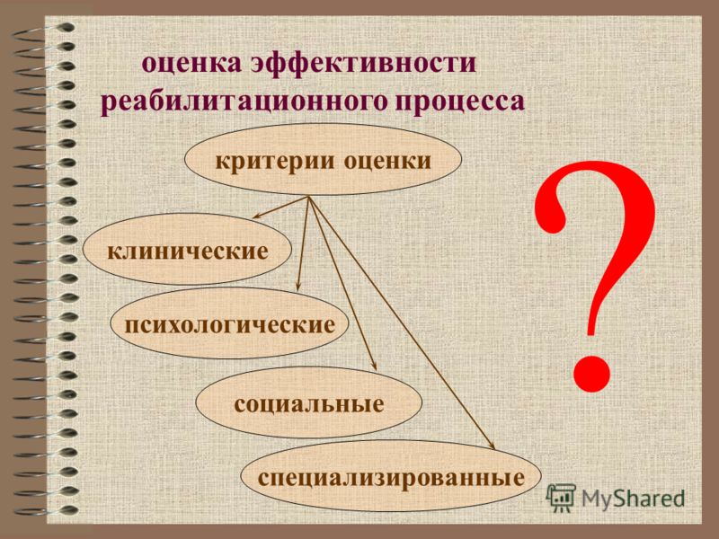 оценка эффективности реабилитационного процесса критерии оценки клинические социальные специализированные психологические ?