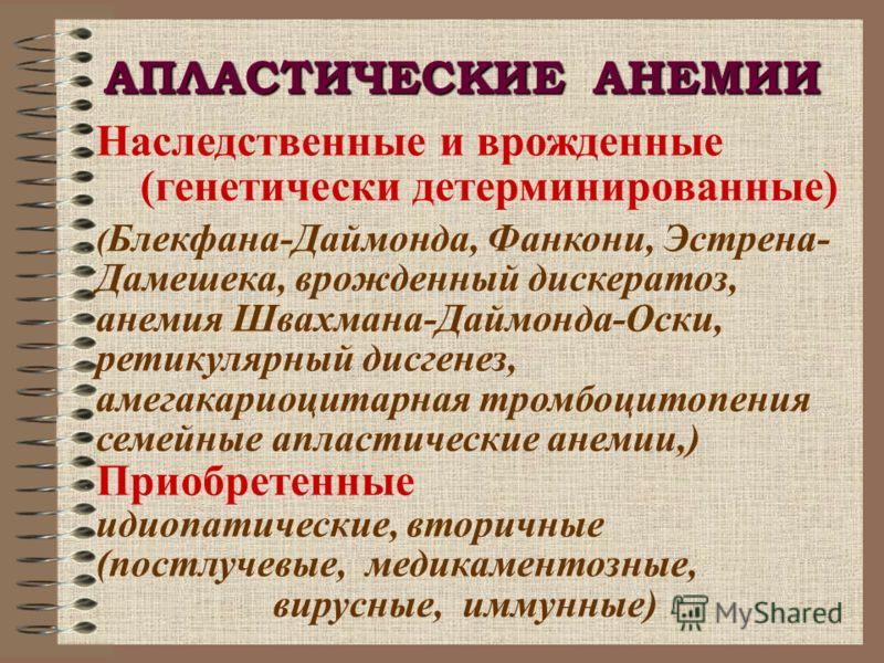 АПЛАСТИЧЕСКИЕ АНЕМИИ Наследственные и врожденные (генетически детерминированные) ( Блекфана-Даймонда, Фанкони, Эстрена- Дамешека, врожденный дискерато