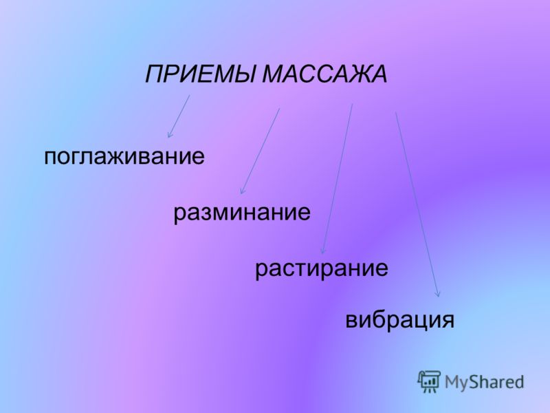 Спортивный массаж приемы Спортивный массаж приемы