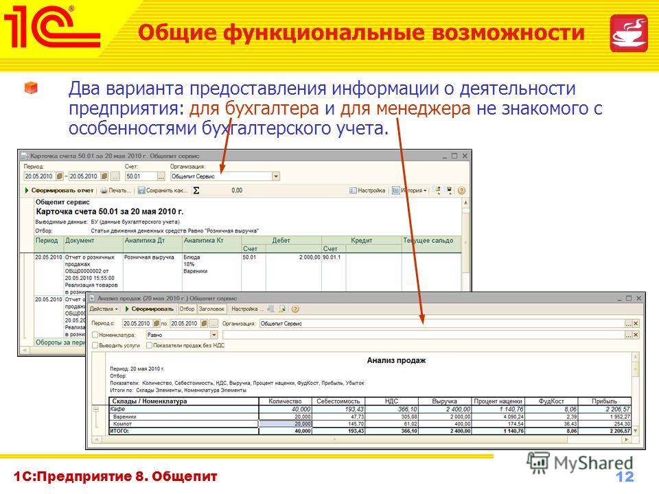 Что приготовить из бедрышек в мультиварке