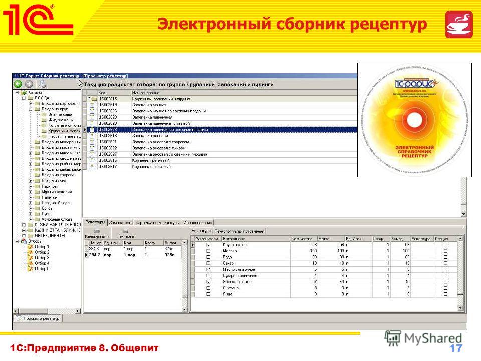 Технологическая Карта пример заполнения