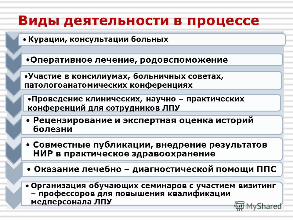 приказ министра обороны о выслуге лет