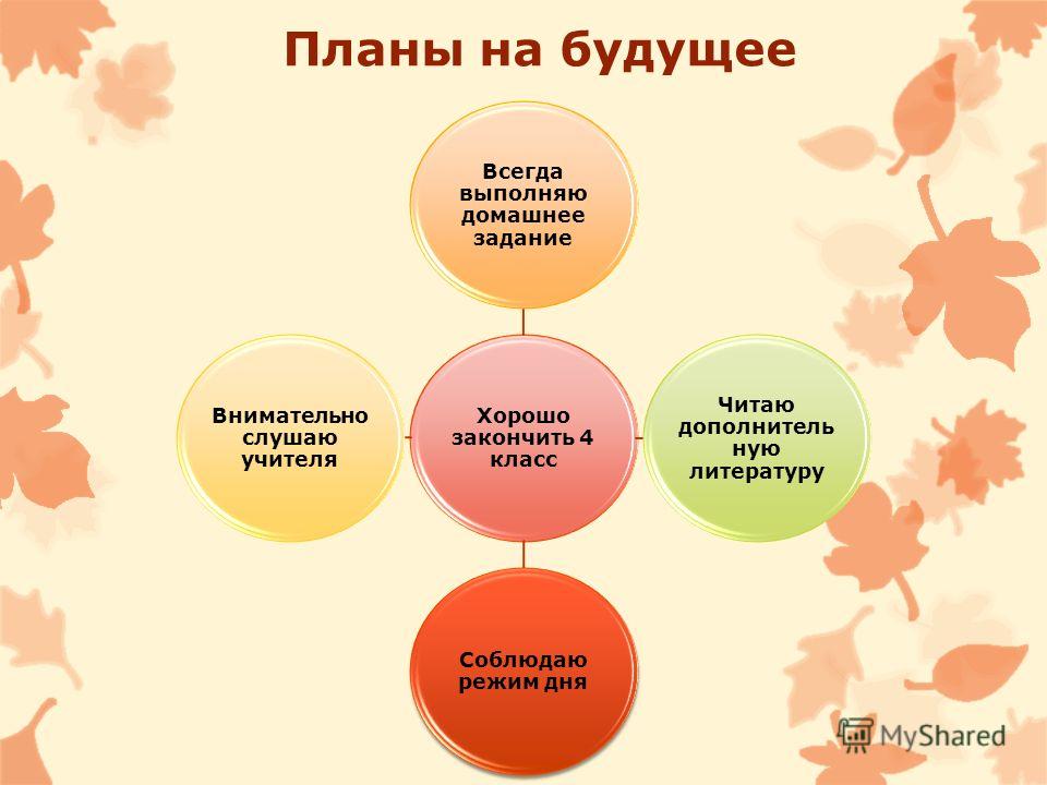 Детские поздравления с днем рождения от сына папе Вельш корги пемброк питомник Пишанель - Главная