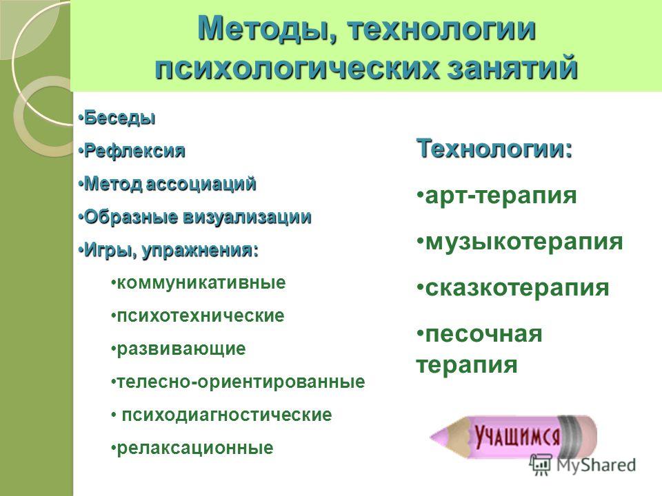 Как долго длятся роды у первородящих Как долго длятся роды у первородящих
