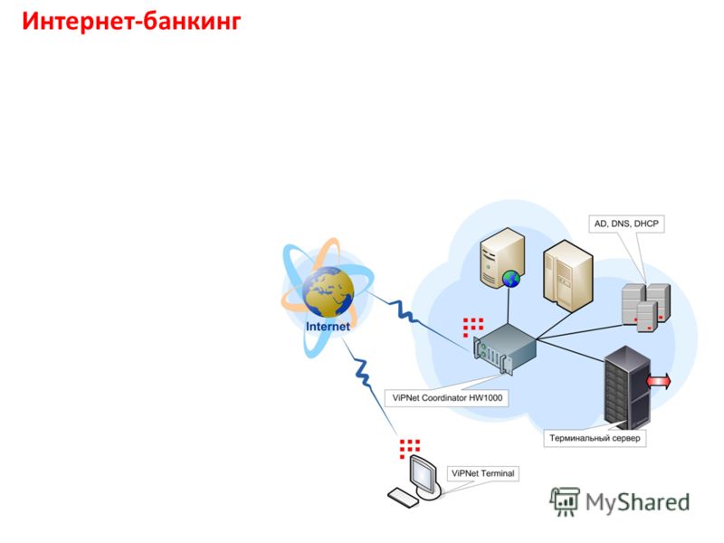 Rdp Client 7 Скачать