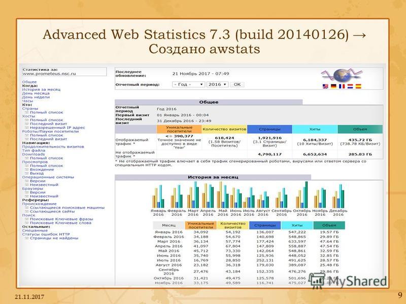 1.467 5.4 advanced build casino statistics web