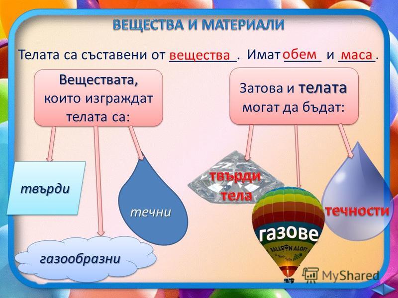 Презентация на тему: "Телата са съставени от . Имат и . вещества обем маса  Веществата, Веществата, които изграждат телата са: твърдитвърди  газообразнигазообразни течни телата.". Скачать бесплатно и без регистрации.