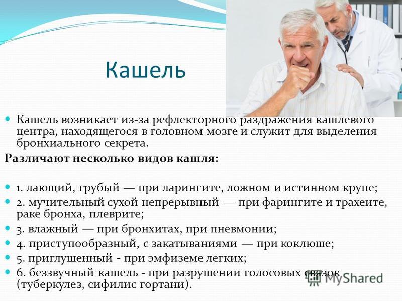 Кашель только днём Кашель только днём