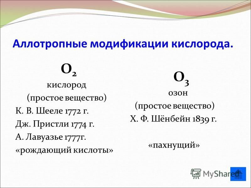 Аллотропные видоизменения кислорода таблица - TouristMaps.ru
