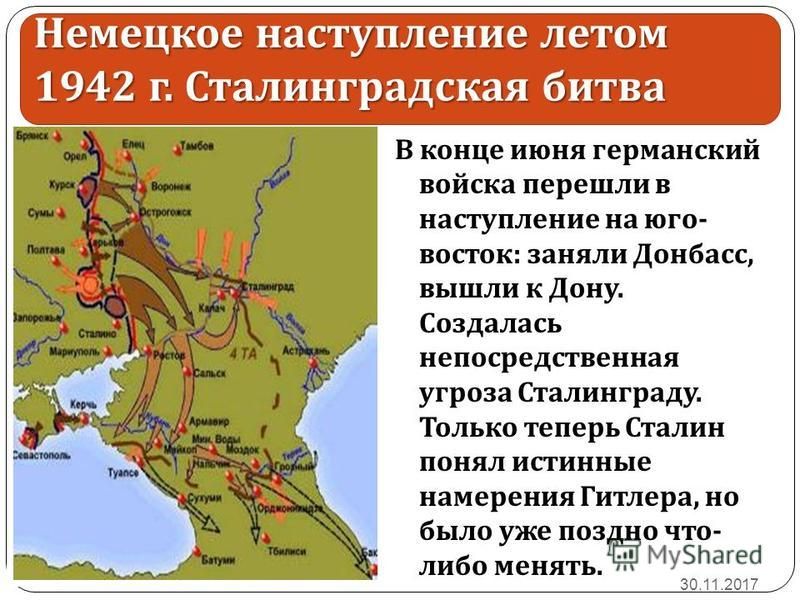 В конце июня германский войска перешли в наступление на юго - восток : заняли Донбасс, вышли к Дону. Создалась непосредственная угроза Сталинграду. Только теперь Сталин понял истинные намерения Гитлера, но было уже поздно что - либо менять. 30.11.201