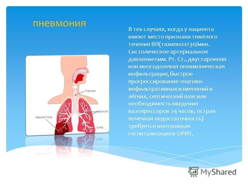 пневмония В тех случаях, когда у пациента имеют место признаки тяжёлого течения ВП(тахипноэ>30/мин. Систолическое артериальное давление 4 часов, острая почечная недостаточность) требуется неотложная госпитализация в ОРИТ,