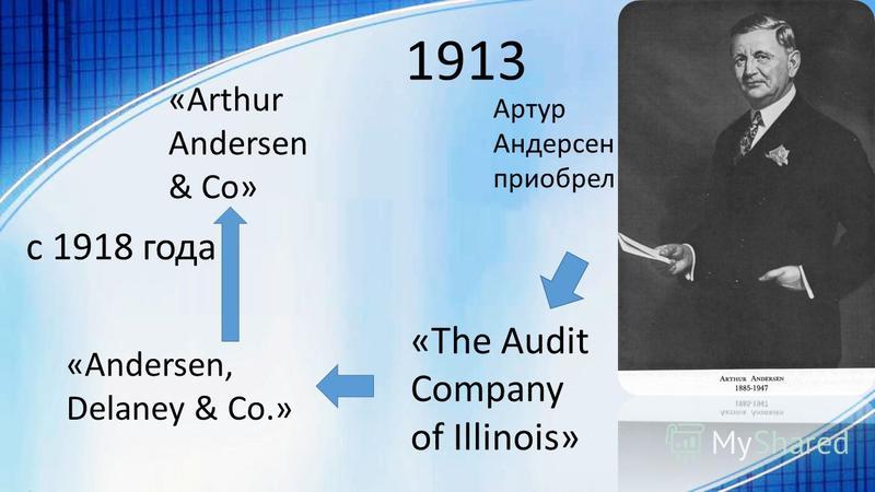 1913 Артур Андерсен приобрел «The Audit Company of Illinois» «Andersen, Delaney & Co.» с 1918 года «Arthur Andersen & Co»