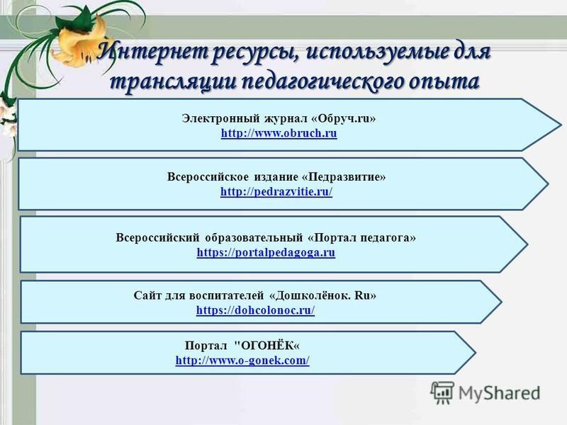 Всероссийский образовательный «Портал педагога» https://portalpedagoga.ru Портал 
