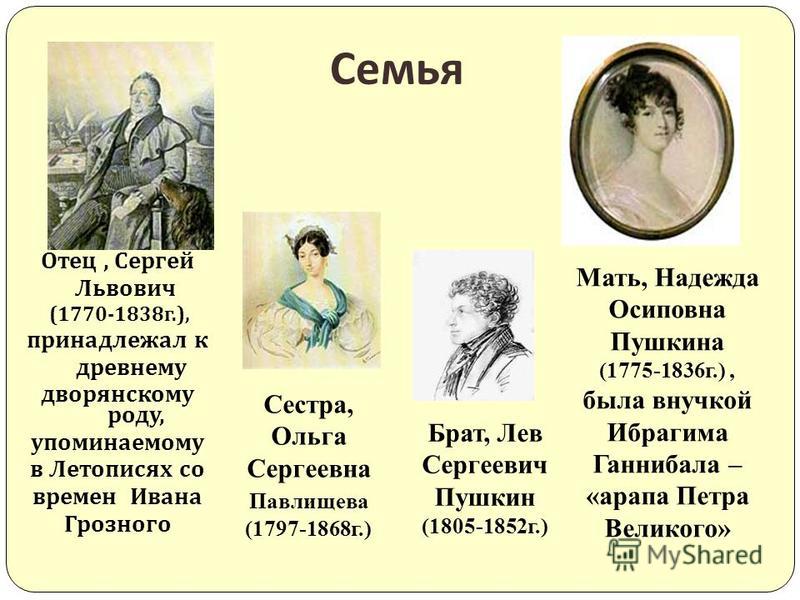 Рождение Александр Сергеевич Пушкин родился в Москве 26 мая (6 июня) 1799 года в дворянской помещичьей семье В день праздника Вознесения.