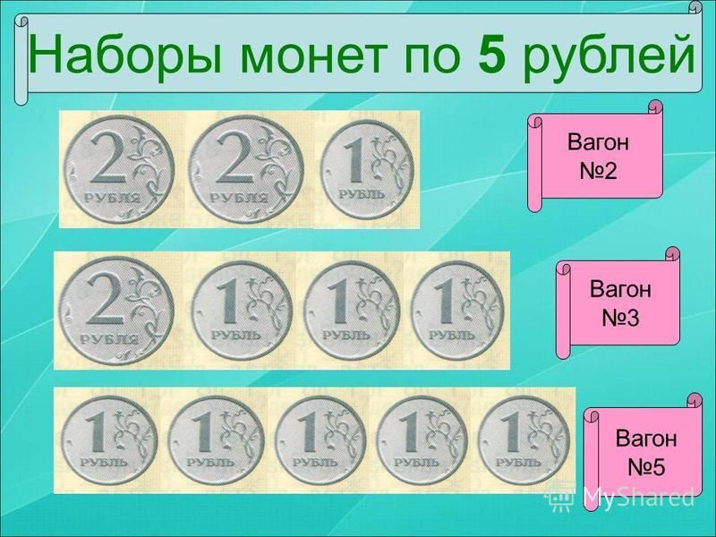Наборы монет по 5 рублей Вагон 2 Вагон 5 Вагон 3