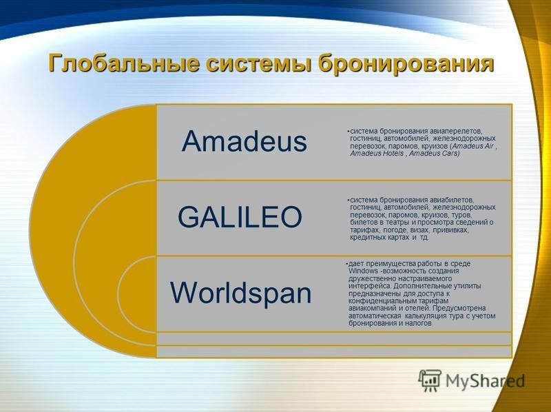Глобальные системы бронирования Amadeus GALILEO Worldspan система бронирования авиаперелетов, гостиниц, автомобилей, железнодорожных перевозок, паромов, круизов (Amadeus Air, Amadeus Hotels, Amadeus Cars) система бронирования авиабилетов, гостиниц, а