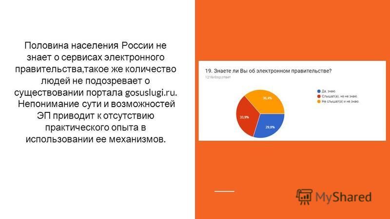 Половина населения России не знает о сервисах электронного правительства, такое же количество людей не подозревает о существовании портала gosuslugi.ru. Непонимание сути и возможностей ЭП приводит к отсутствию практического опыта в использовании ее м