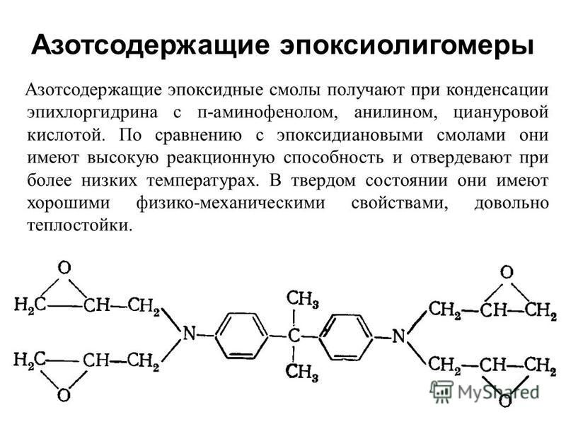 Азотсодержащие эпоксиолигомеры Азотсодержащие эпоксидные смолы получают при конденсации эпихлоргидрина с п-аминофенолом, анилином, циануровой кислотой. По сравнению с эпоксидиановыми смолами они имеют высокую реакционную способность и отвердевают при