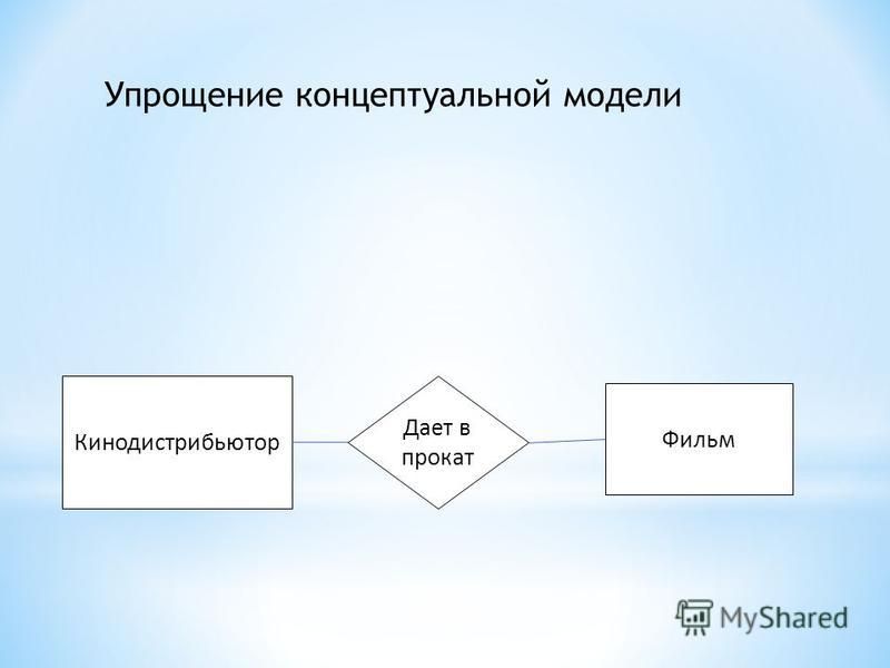 Курсовая работа: Информационная система оптимизации работы сотрудников по прокату кино и видео фильмов