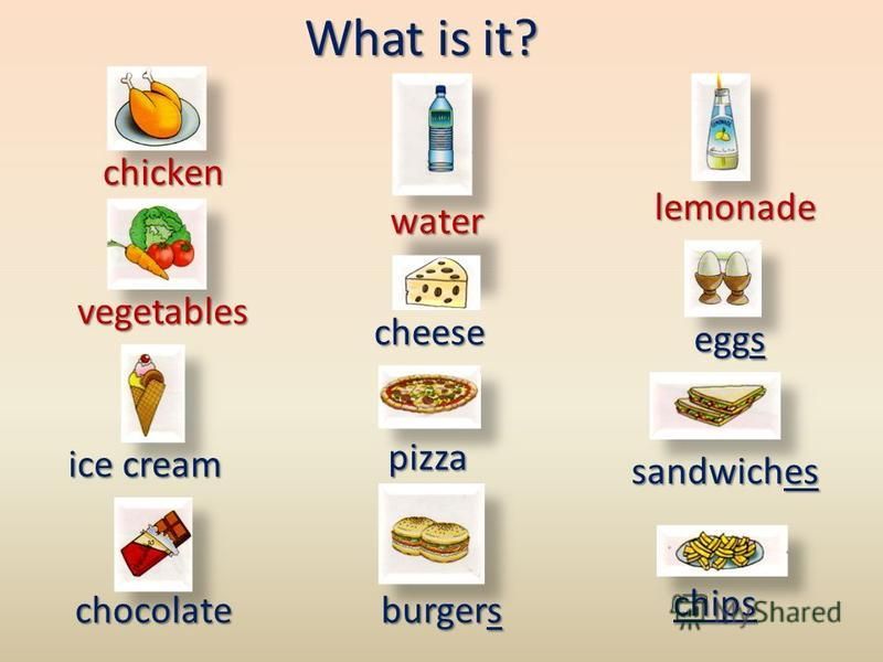 What is it? chicken vegetables vegetables ice cream chocolate water water cheese pizza burgers lemonade lemonade eggs sandwiches chips