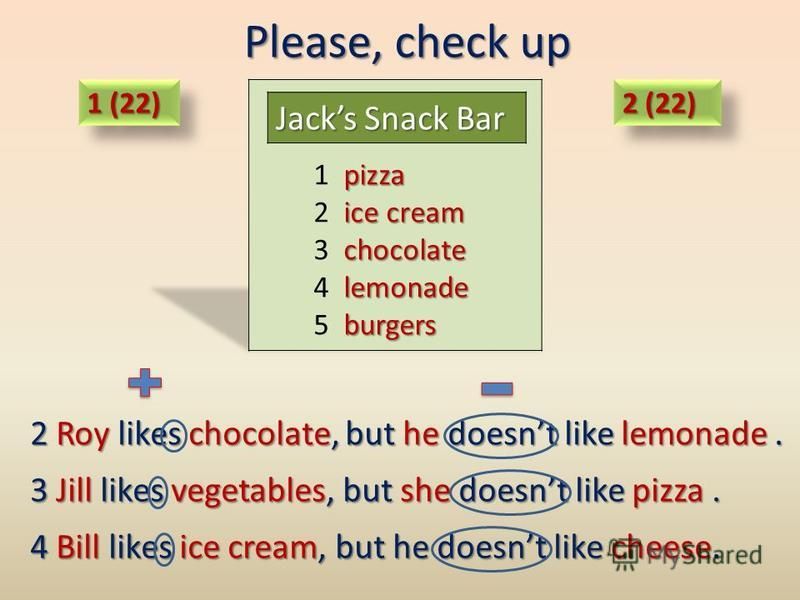 Please, check up 1 (22) 2 (22) Jacks Snack Bar 2 Roy likes chocolate, but he doesnt like lemonade. 3 Jill likes vegetables, but she doesnt like pizza. 4 Bill likes ice cream, but he doesnt like cheese.