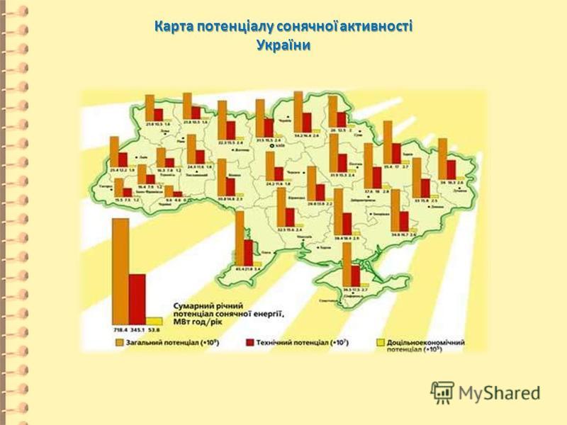 Карта потенціалу сонячної активності України