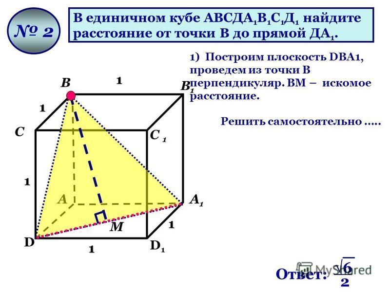 6 2 В единичном кубе АВСДА 1 В 1 С 1 Д 1 найдите расстояние от точки В до прямой ДА 1. А В D С D1D1 С 1 А1А1 В1В1 2 1) Построим плоскость DВA1, проведем из точки В перпендикуляр. ВМ – искомое расстояние. М Решить самостоятельно ….. 1 1 1 1 1