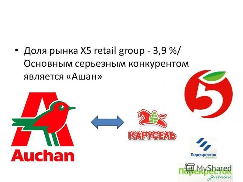 Доля рынка X5 retail group - 3,9 %/ Основным серьезным конкурентом является «Ашан»
