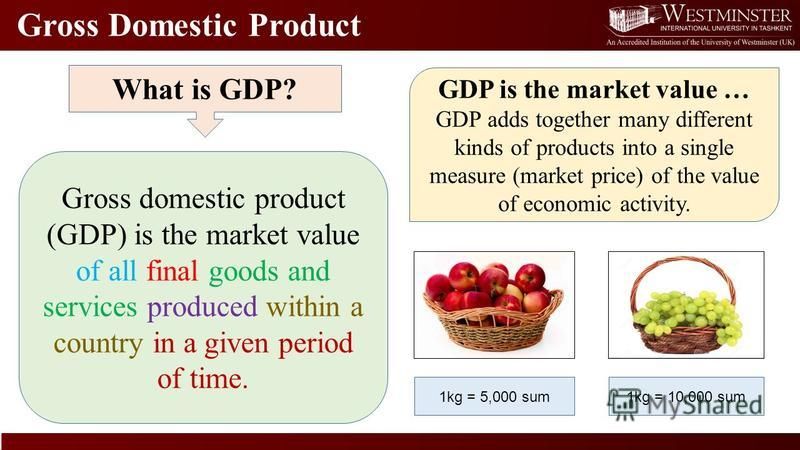 Gross Domestic Product What is GDP? Gross domestic product (GDP) is the market value of all final goods and services produced within a country in a given period of time. GDP is the market value … GDP adds together many different kinds of products int