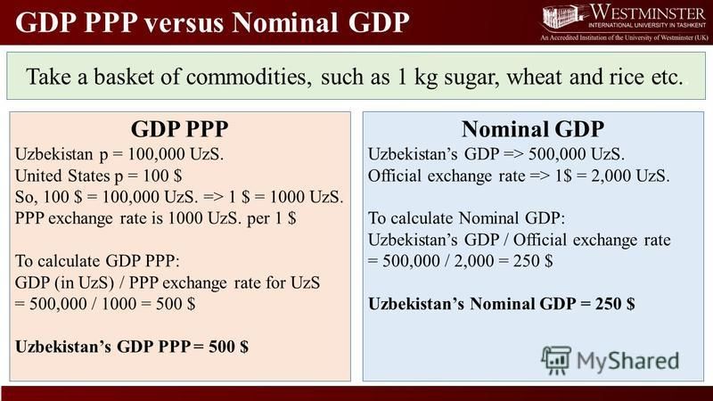 GDP PPP versus Nominal GDP Take a basket of commodities, such as 1 kg sugar, wheat and rice etc.. GDP PPP Uzbekistan p = 100,000 UzS. United States p = 100 $ So, 100 $ = 100,000 UzS. => 1 $ = 1000 UzS. PPP exchange rate is 1000 UzS. per 1 $ To calcul