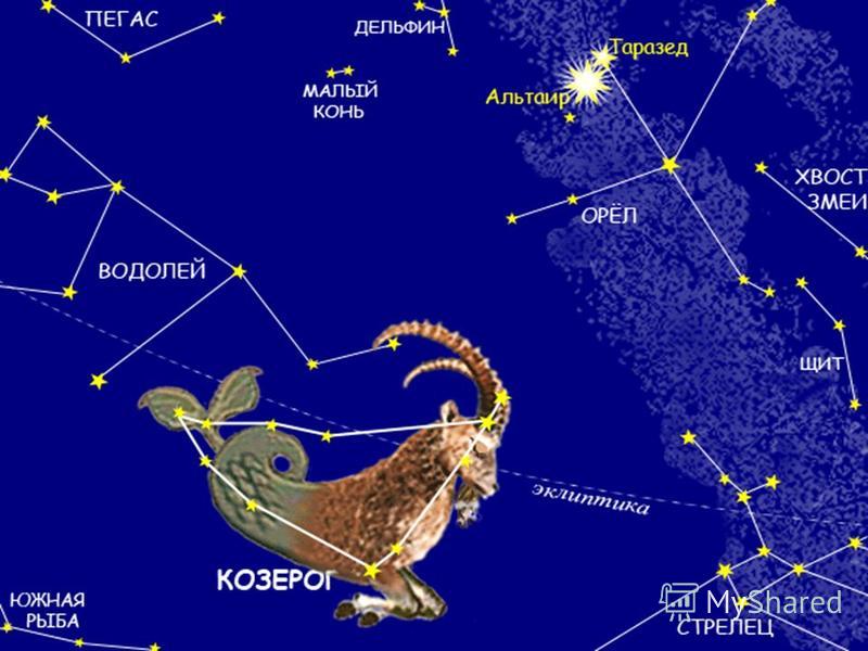 Созвездие названо - в честь сыновей Зевса Кастора и Поллукса.