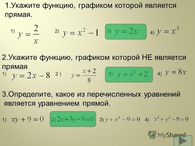 1. Укажите функцию, графиком которой является прямая. 1)2)3) 4) 2. Укажите функцию, графиком которой НЕ является прямая. 1) 2 ) 3) 4) 3.Определите, какое из перечисленных уравнений является уравнением прямой. 1) 2) 3) 4)