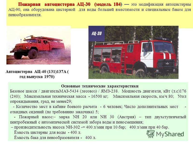 5 Пожарная автоцистерна АЦ-30 (модель 184) это модификация автоцистерны АЦ-90, она оборудована цистерной для воды большей вместимости и специальным баком для пенообразователя. Пожарная автоцистерна АЦ-30 (модель 184) это модификация автоцистерны АЦ-9