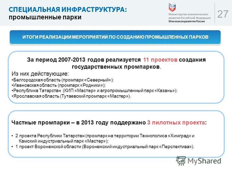 Перечень инвестиционных проектов минпромторг